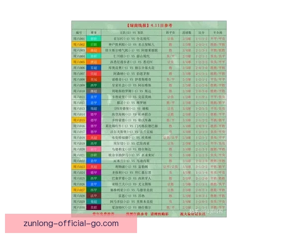 世界杯最新竞猜赔率对比分析及热门球队胜算深度解析
