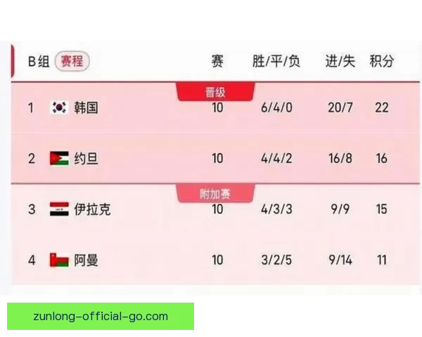 围绕美加墨世界杯竞猜官网解析赛事预测技巧与球迷互动平台指南
